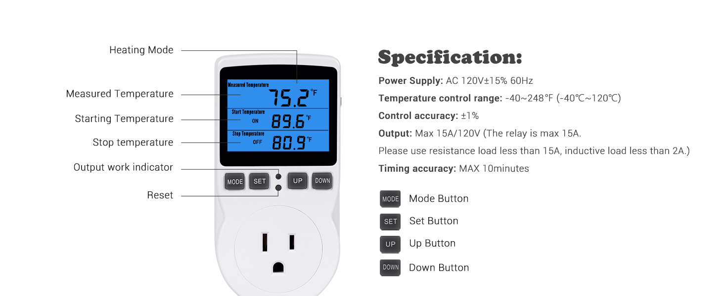 Plug in Thermostat