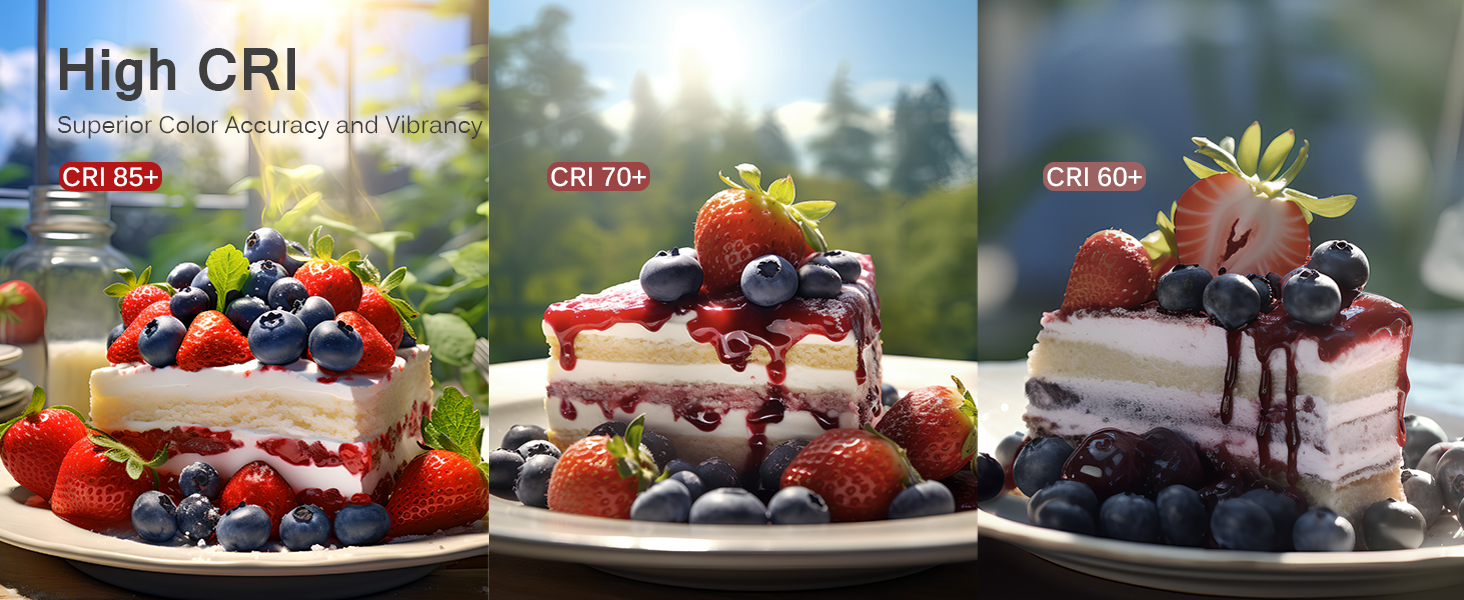 Brtstiun Globe Light Bulbs for Ceiling Fan E12 Round Light Bulb 5000K