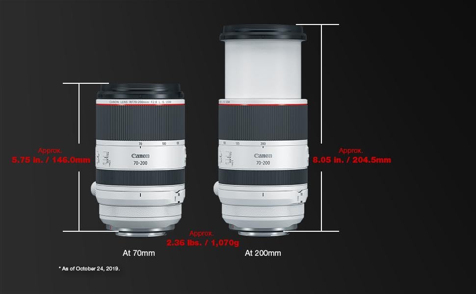 Compact and Lightweight