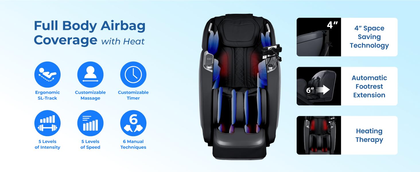 Full Body Airbag Coverage