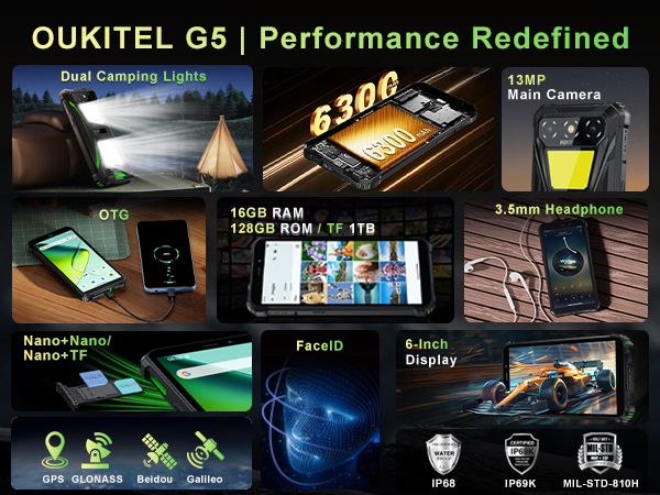 Amazon.com: OUKITEL G5 Rugged Smartphone Unlocked 2025-16GB+