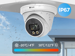 IP67 Durable Weatherproof