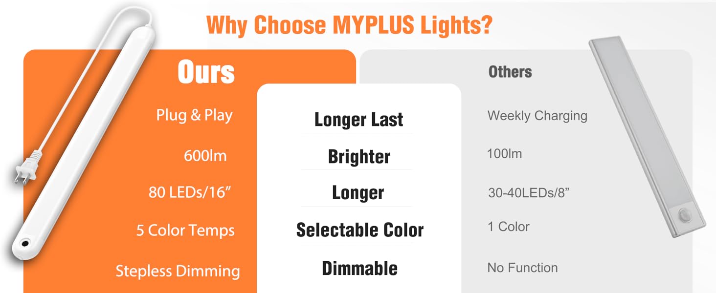 MYPLUS LIGHT