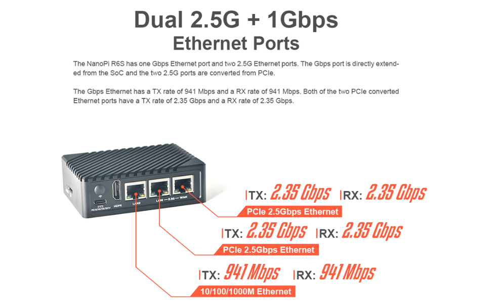 Support PCIe 2.5G Ethernet and Native Gigabit Ethernet