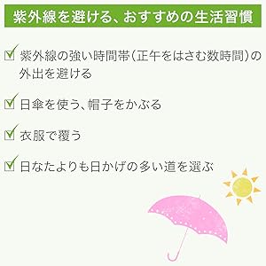 Recommended Life Habits