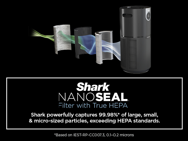 Shark NanoSeal Pre-Filter Carbon Filter HEPA Filter