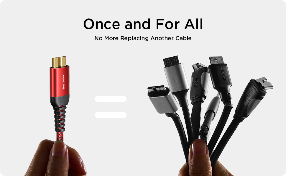 AINOPE 10Gbps Micro B to USB C Hard Drive Cable 1.6FT/0.5m, [Nylon Braided] USB C to