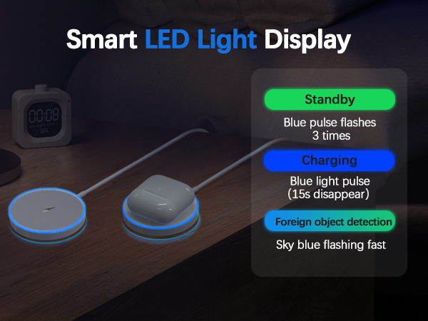 Magnetic Wireless Charger