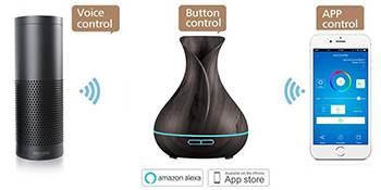 Alexa Aroma Diffuser