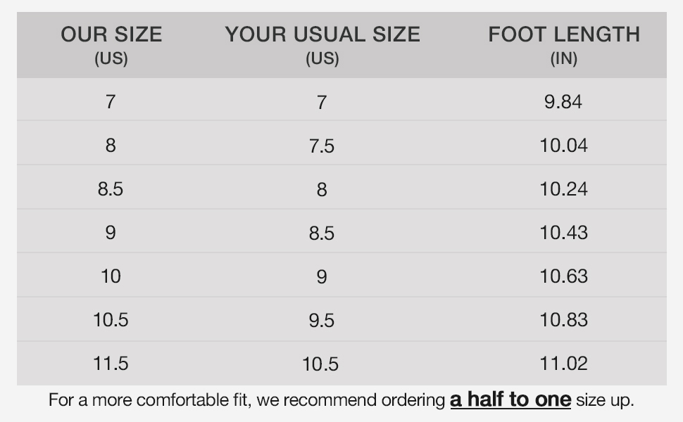size sheet