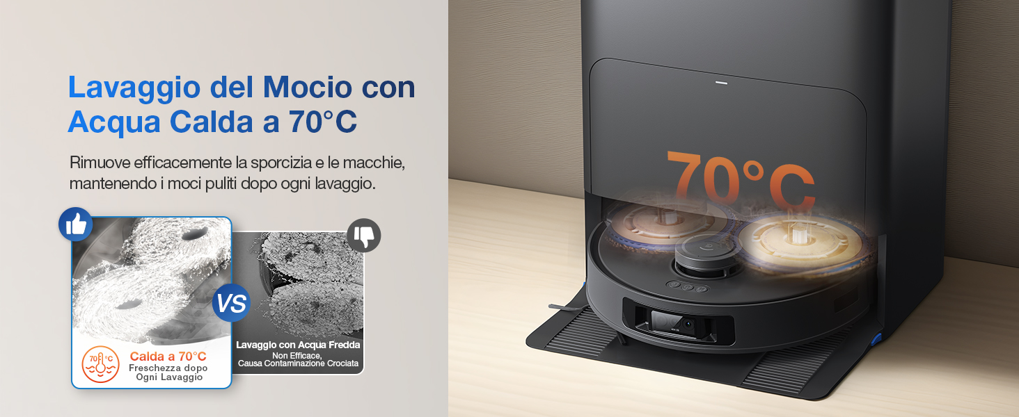 Lavaggio del Mocio con Acqua Calda a 70°C