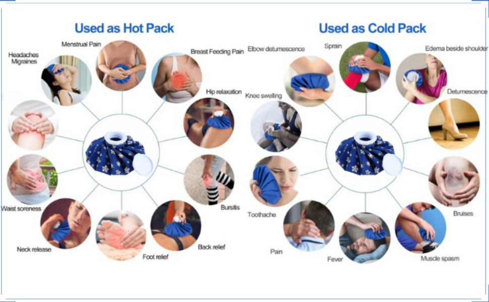 SPN-BFC Ice pack bag for pain relief  Hot Water and Cold