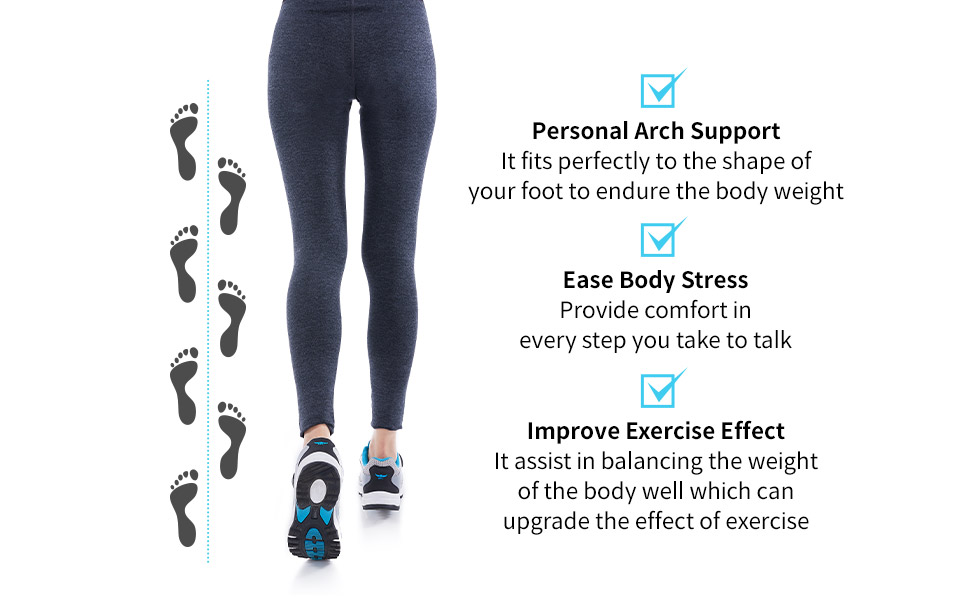 Why LIGETA GEL Power Healing Balance Foot Pad?