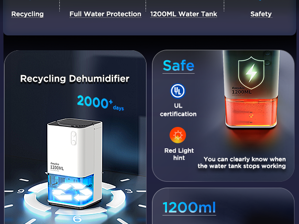 Dehumidifier for Home
