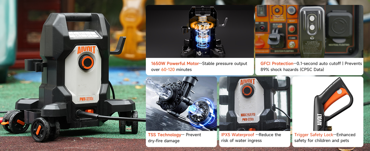 pressure washers