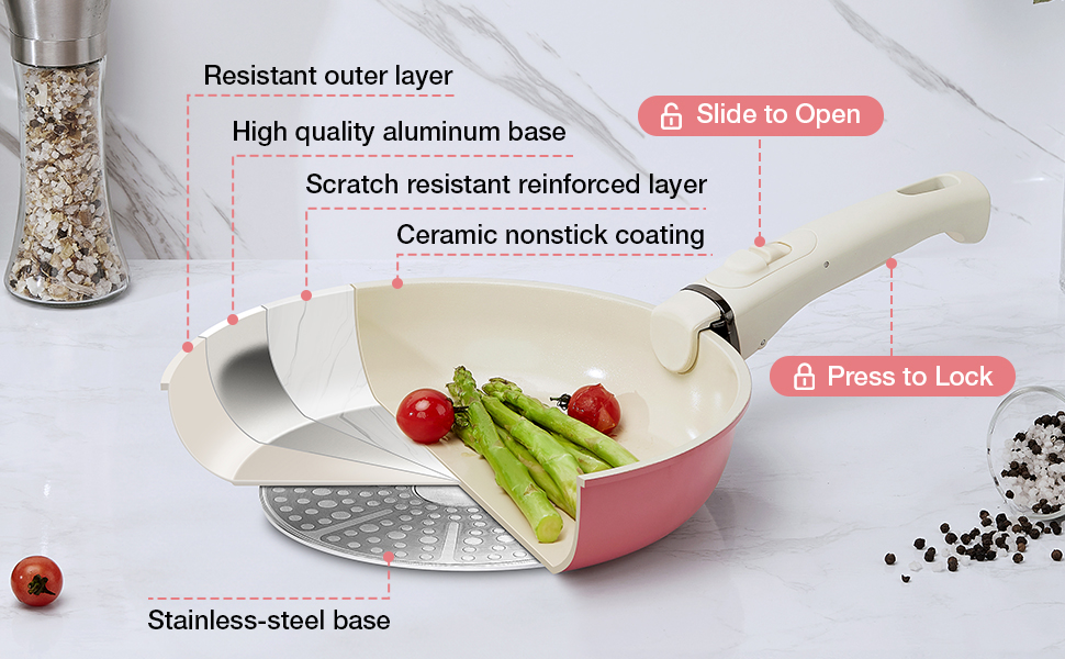 cookware set