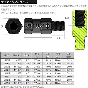 Amazon | Yoweikaバイク用 ミラー ロング 延長 汎用 8/10mm 正