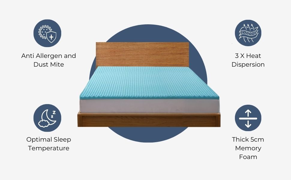 Dreamaker Cooling Gel Memory Foam Mattress Underlay, Convoluted Egg Crate Support for Hot