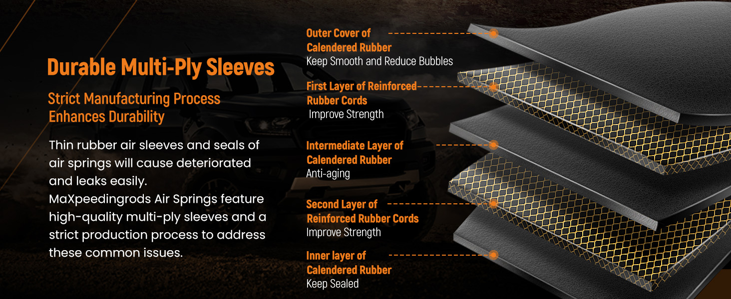 Cross-section diagram of multi-ply hose or sleeve construction, showing layers of rubber and reinforced cords. Features durable outer cover, intermediate layers, and inner liner for enhanced strength and flexibility.