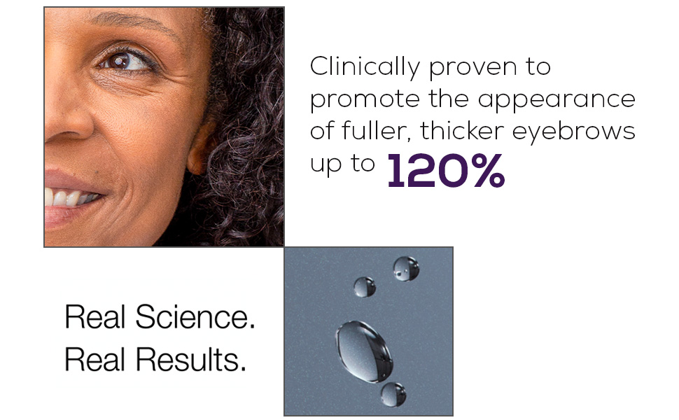 Clinically proven to promote a thicker, fuller brow appearance of 120%