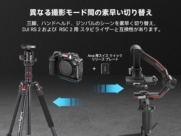 SmallRig R5 / R6 / R5C Canon用キット 3830B Amazon | SmallRig R5 / R6 / R5C Canon用 トップハンドルキットケージ