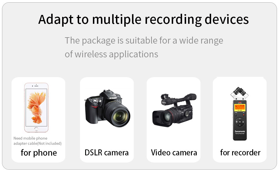 Boya WM8 Pro-K2 Uhf Wireless Lavalier Microphone System Audio Recorder Compatible for Canon