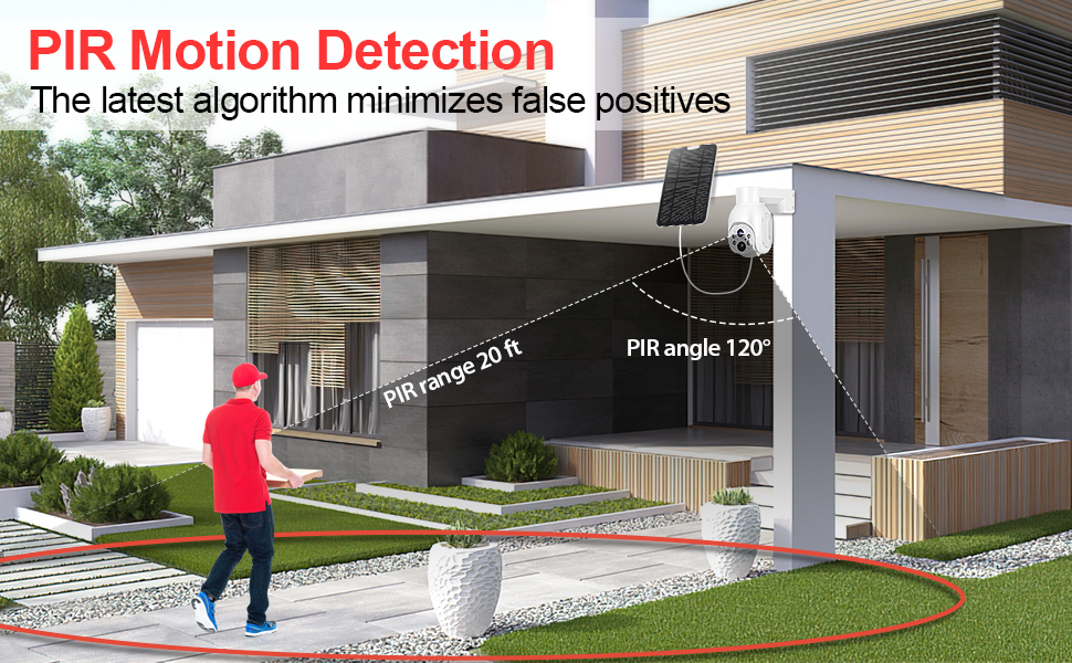PIR MOTION DETECTION