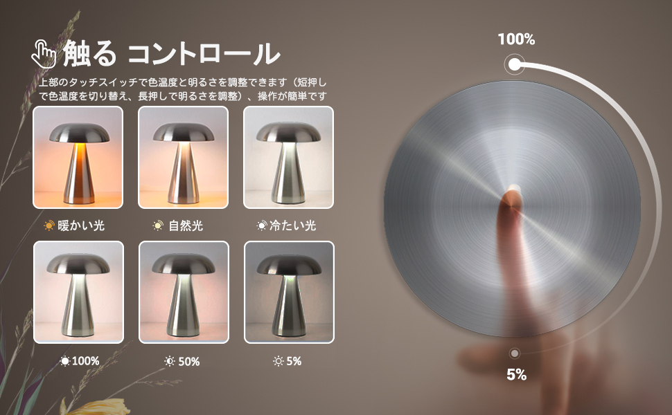MA2[激レア] National ナショナル キノコ型 照明 SC645NT 51EKAaacFgL._UF894,1000_QL80_.jpg