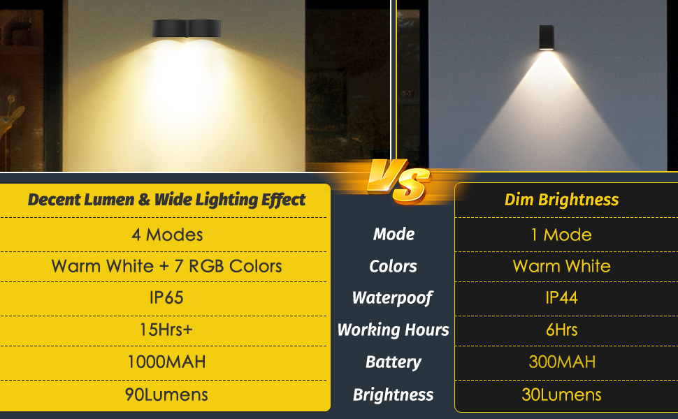 Amiluo Solar Lights Outdoor Warm White & RGB Lock Mode, 8 Pack Solar