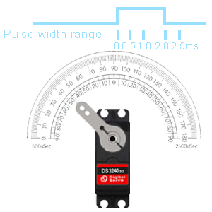 Amazon.com: HOOYIJ 2 Pack High Torque 40KG Digital Servo