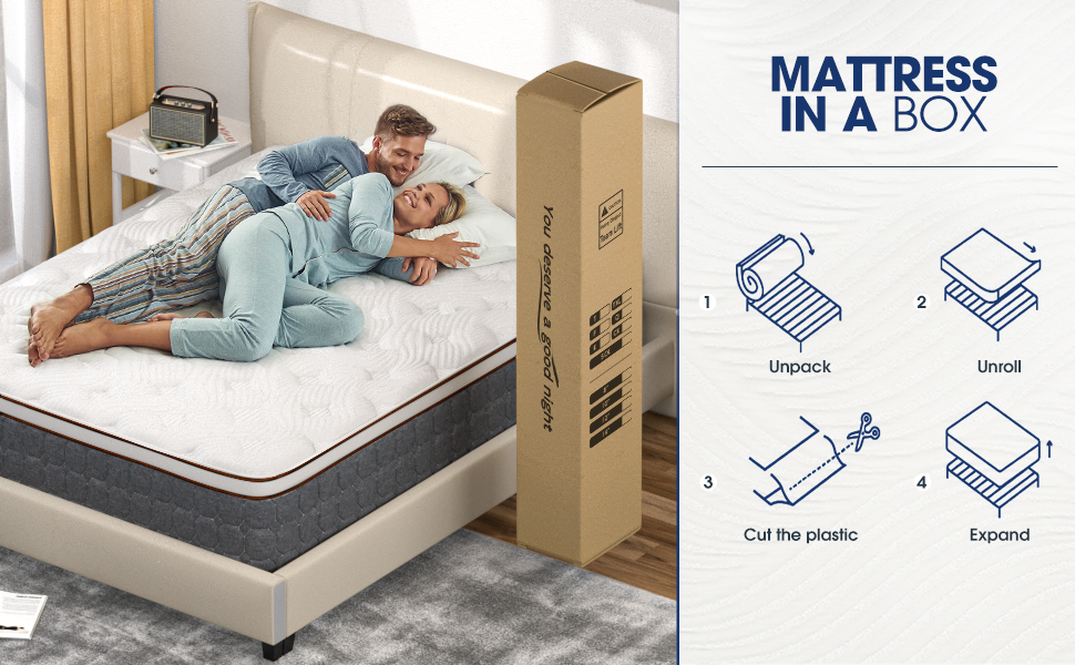 MPZHJENS Queen Mattresses, 12 Inch Hybrid Queen Size