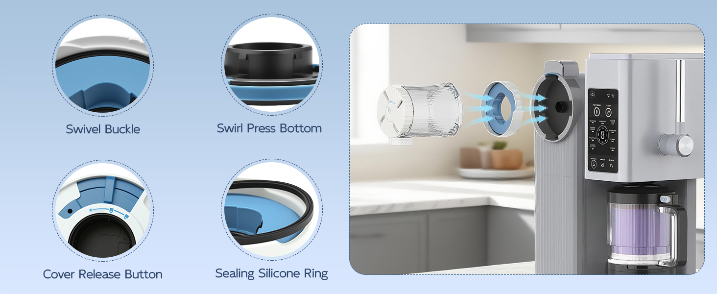 Swirl Dispense lid