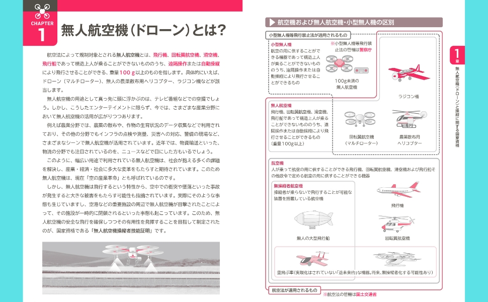 ドローン国家資格 一等無人航空機操縦士 問題集/教本　セット ドローン国家資格 一等無人航空機操縦士 学科試験攻略 3択問題