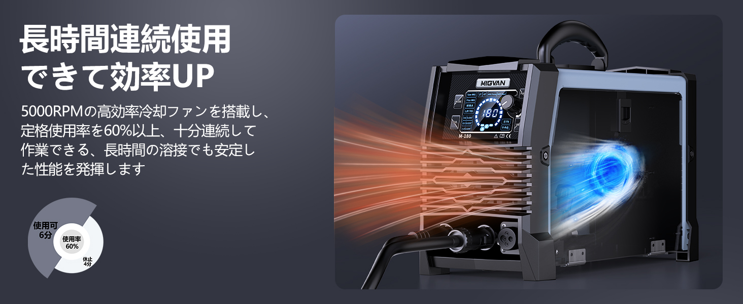 半自動溶接機 100v ノンガス