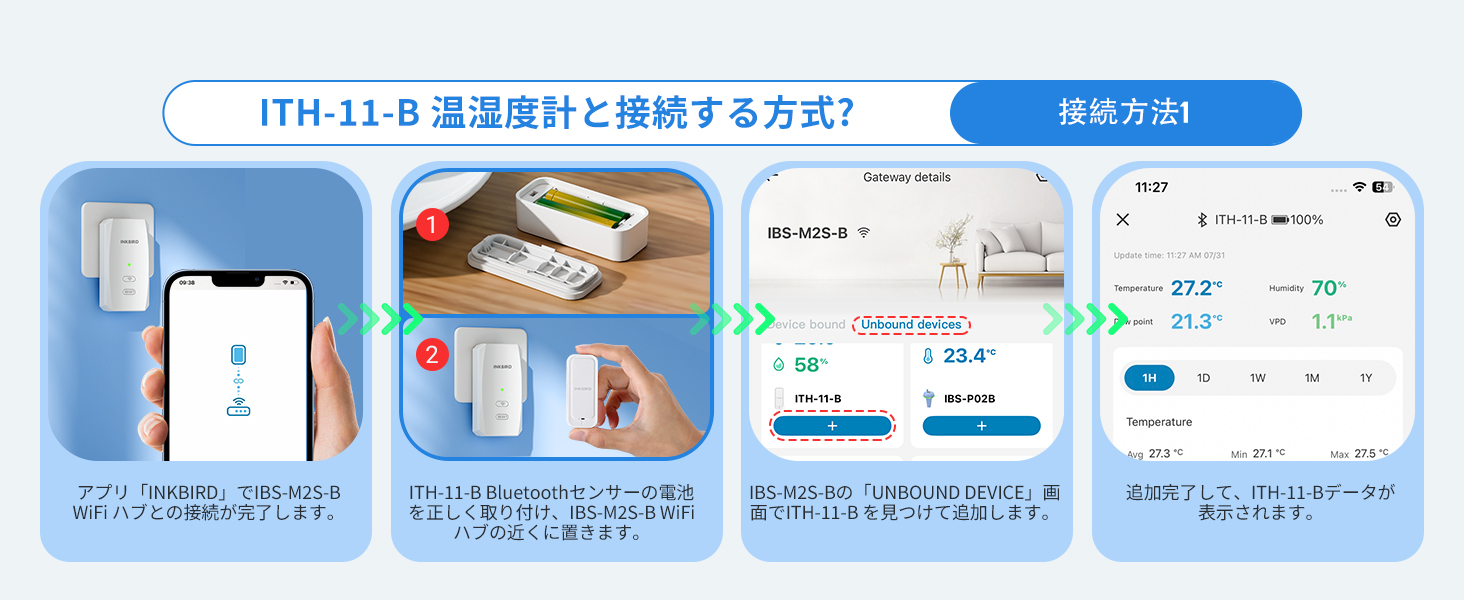 温度計　湿度計