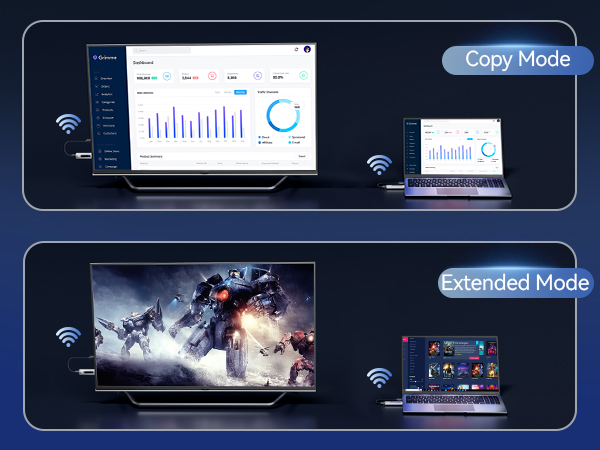 Wireless HDMI Transmitter and Receiver
