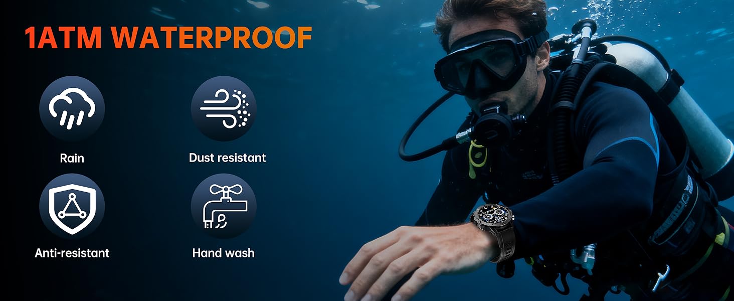 Text reads '1ATM WATERPROOF'. Technical product feature icons displayed on dark blue background showing water resistance and protective features.