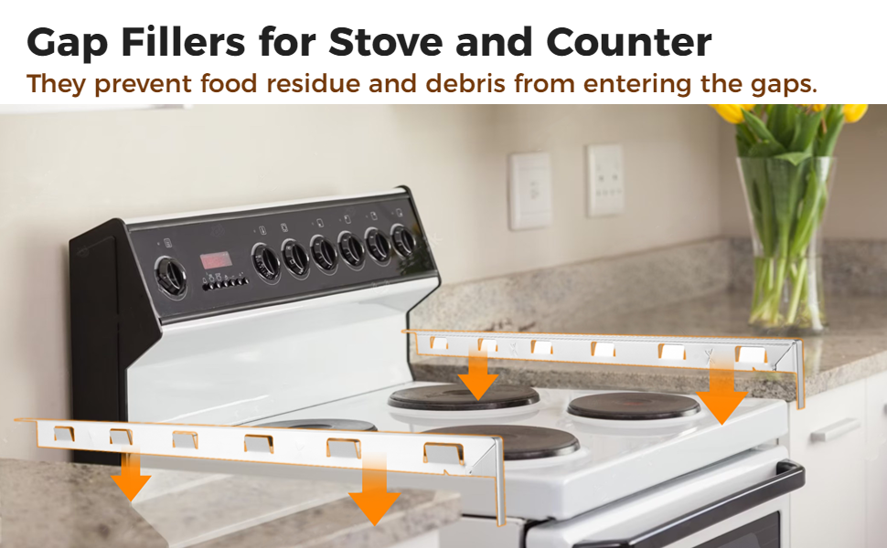 yeesport Stove Gap Cover(2Pack),22.5 Inches, Protects Gap