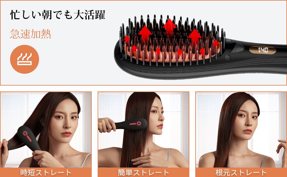Amazon | ストレートブラシ ブラシアイロン 【80℃～230℃温度調節