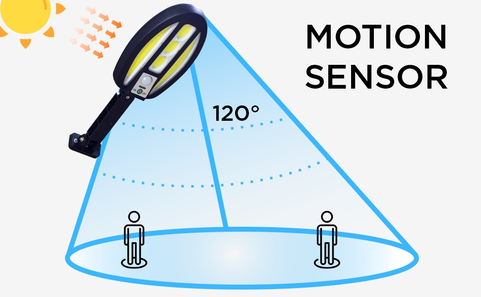 WEIRD WOLF Security Lights with Motion/Auto ONOFF Sensor Solar Street