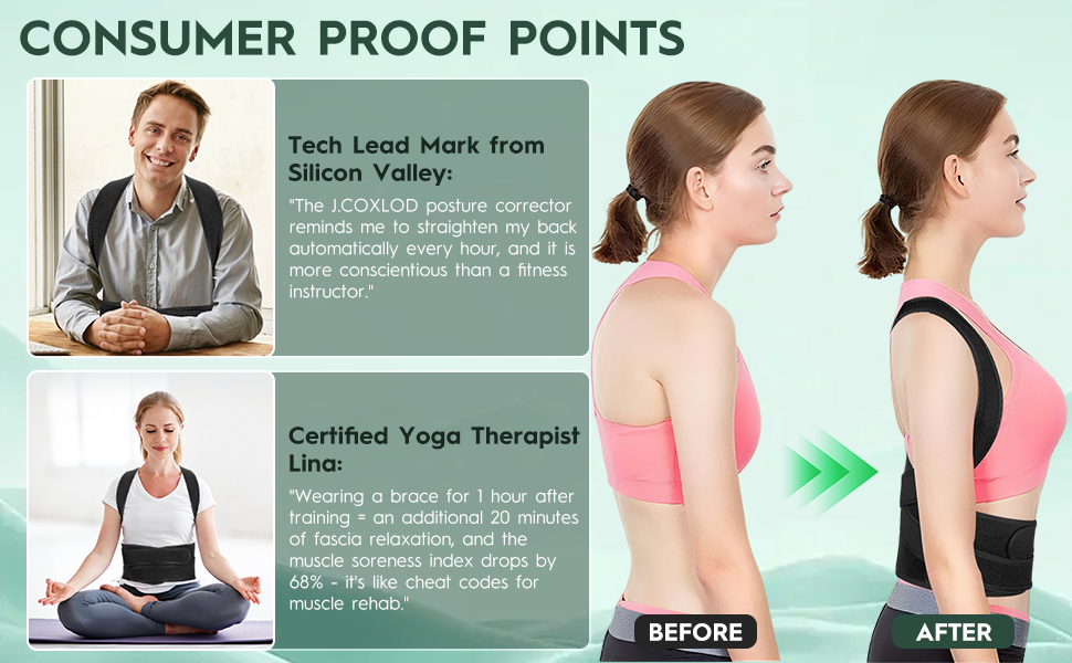 posture corrector for men women