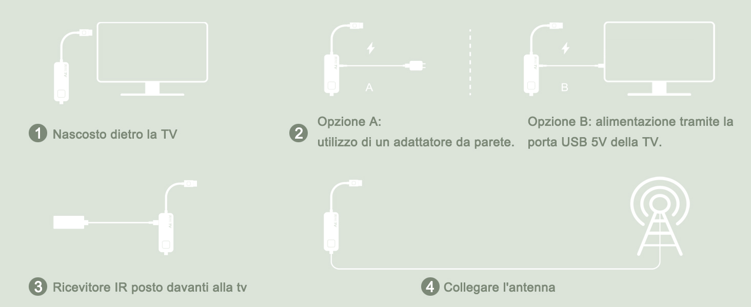 usb decoder decoder stick dvb-t2 hd decoder digitale smart tv decoder digitale per tv