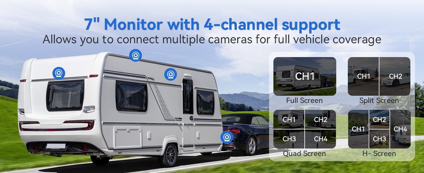 furrion backup cameras