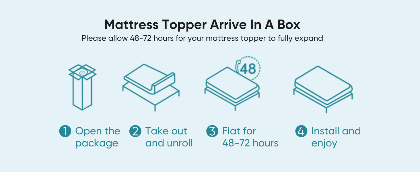 4INCH MEMORY FOAM MATTRESS TOPPER
