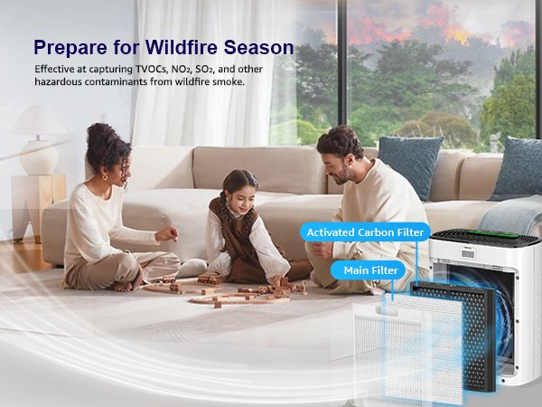 air purifier for allergies air purifier with washable filters baby air purifier for nursery