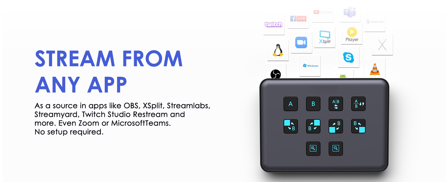 External Capture Card