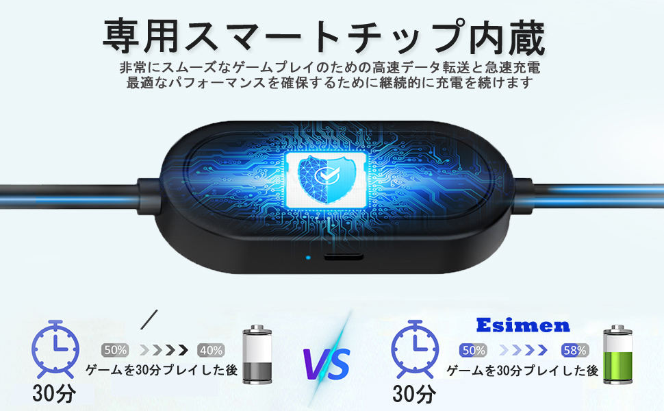 Amazon | Esimen VRヘッドセット高速充電ケーブル, PICO 4/Quest