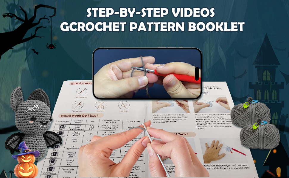 Comprehensive Learning Resources