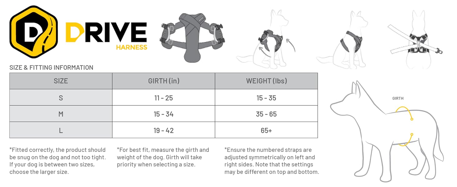 EzyDog Drive Adjustable Vehicle Car Safety Vest Dog Harness Size Chart for Small Medium Large Dogs