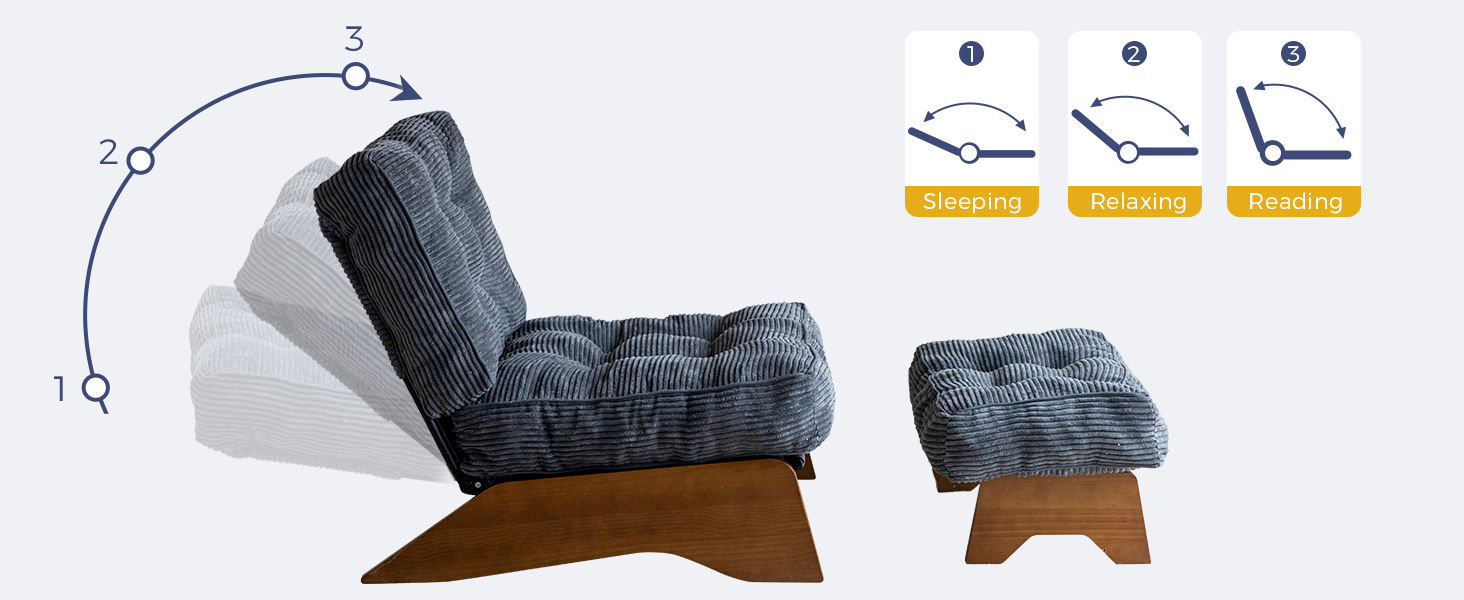 Diagram illustrating the multi-position adjustment of the chair backrest for sleeping, relaxing, and reading